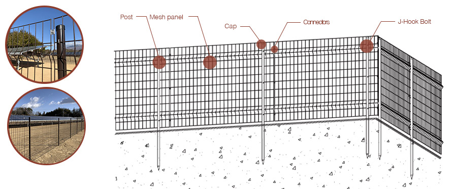 Wire Mesh Fence For Solar Panels System
