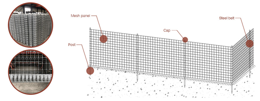 Hot dip galvanized mesh animal fence