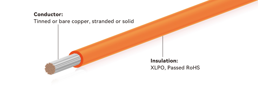 Câble de stockage d'énergie en matériau XLPO UL3173